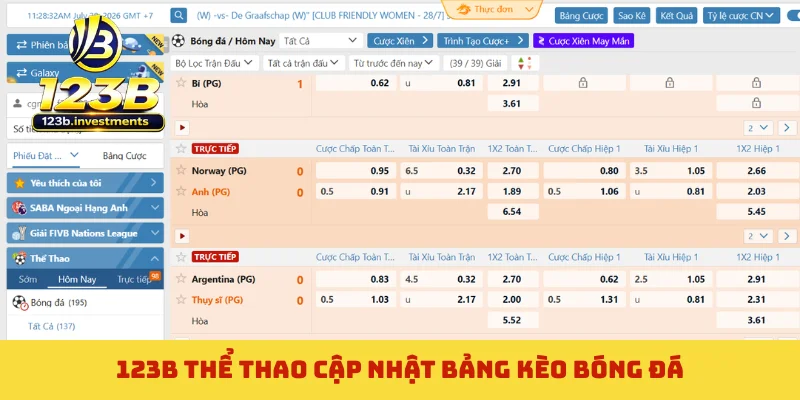 123B thể thao cập nhật bảng kèo bóng đá