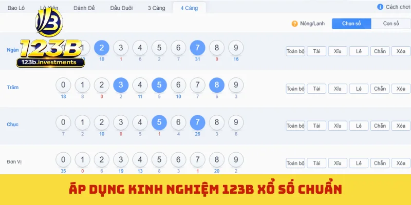 Áp dụng kinh nghiệm 123B xổ số chuẩn